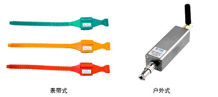 SY-SPRM/T3無(wú)線溫度傳感器